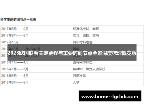2023欧国联赛关键赛程与重要时间节点全景深度梳理概览版