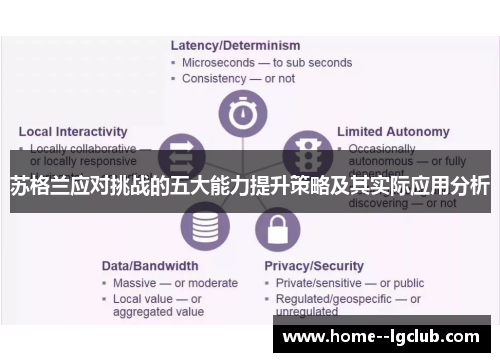 苏格兰应对挑战的五大能力提升策略及其实际应用分析 苏格兰应对挑战的五大能力提升策略及其实际应用分析