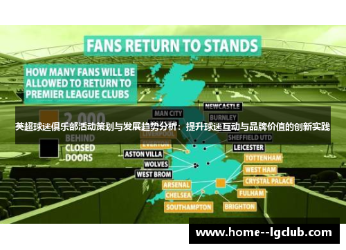 英超球迷俱乐部活动策划与发展趋势分析:提升球迷互动与品牌价值的创新实践 英超球迷俱乐部活动策划与发展趋势分析:提升球迷互动与品牌价值的创新实践