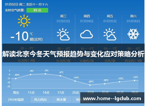解读北京今冬天气预报趋势与变化应对策略分析 解读北京今冬天气预报趋势与变化应对策略分析