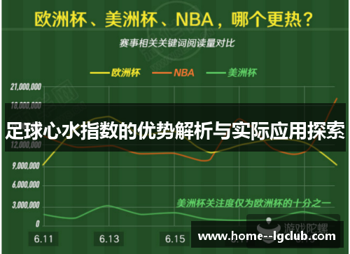 足球心水指数的优势解析与实际应用探索 足球心水指数的优势解析与实际应用探索