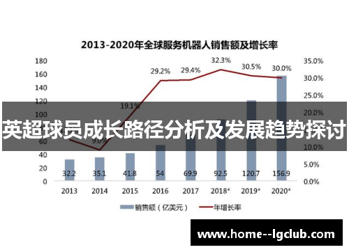 英超球员成长路径分析及发展趋势探讨 英超球员成长路径分析及发展趋势探讨