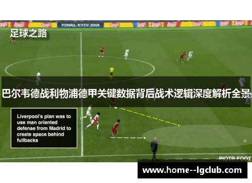 巴尔韦德战利物浦德甲关键数据背后战术逻辑深度解析全景 巴尔韦德战利物浦德甲关键数据背后战术逻辑深度解析全景