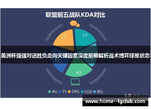 美洲杯强强对话胜负走向关键因素深度前瞻解析战术博弈球星状态 美洲杯强强对话胜负走向关键因素深度前瞻解析战术博弈球星状态