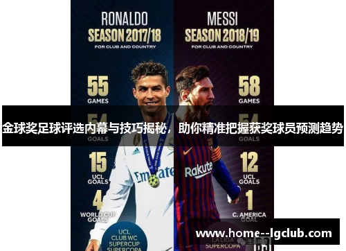 金球奖足球评选内幕与技巧揭秘,助你精准把握获奖球员预测趋势 金球奖足球评选内幕与技巧揭秘,助你精准把握获奖球员预测趋势