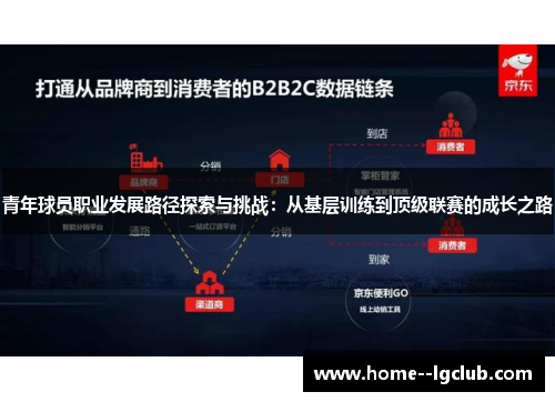 青年球员职业发展路径探索与挑战：从基层训练到顶级联赛的成长之路