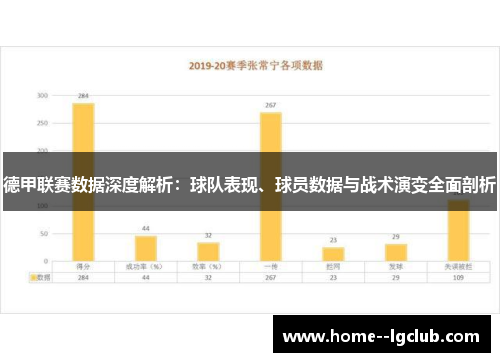 德甲联赛数据深度解析：球队表现、球员数据与战术演变全面剖析